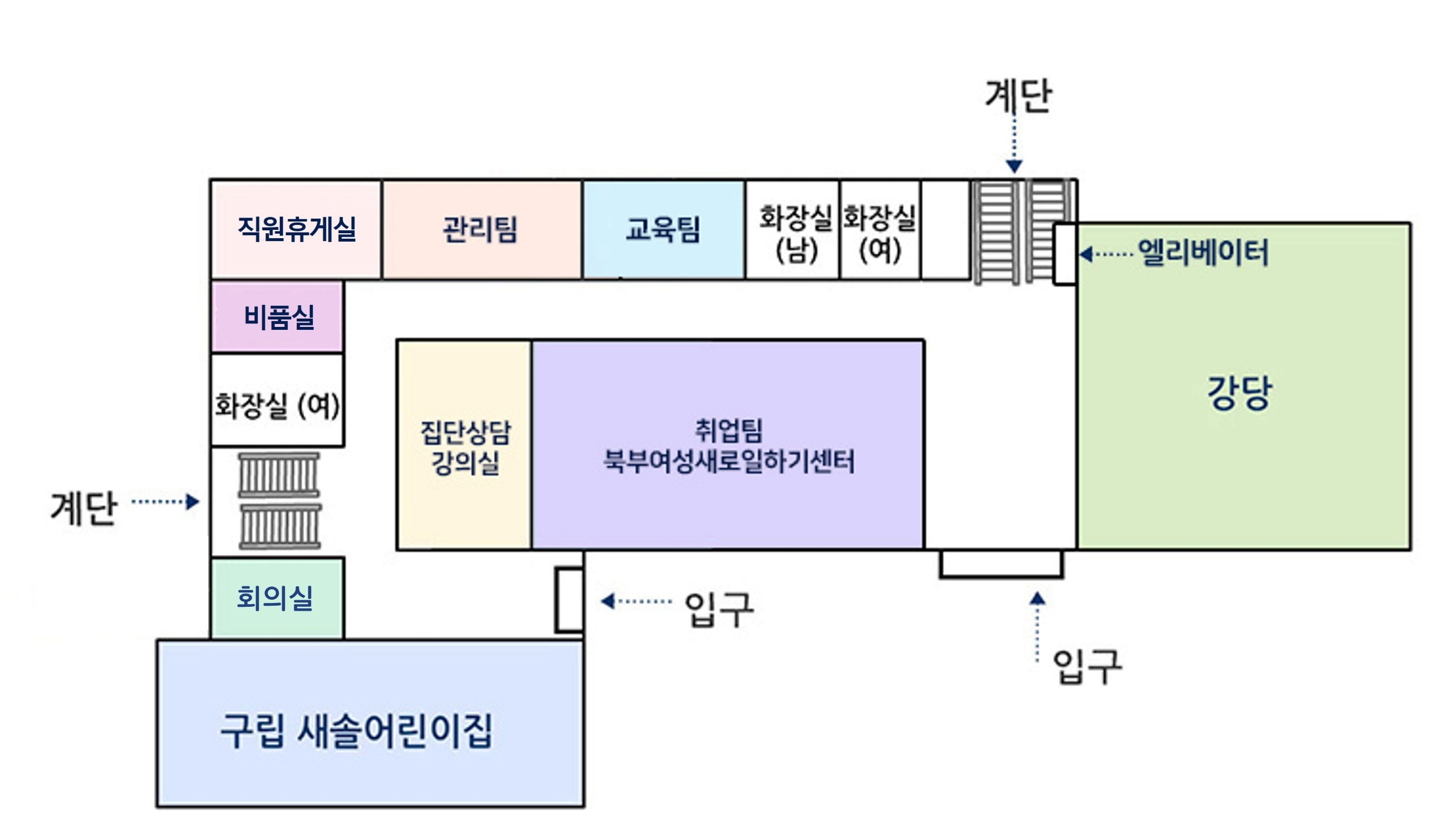 보육실, 관리팀, 화장실(남), 화장실(여), 계단, 강당, 입구, 취업팀·교육팀북부여성새로일하기센터, 쥬얼리 디자인반, 직원휴게실, 화장실(여), 계단, 회의실, 구립 새솔어린이집