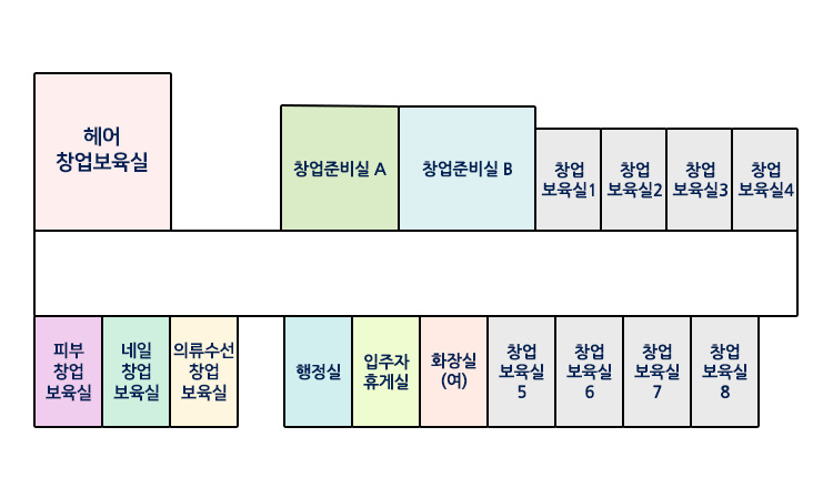헤어창업실습실, 창업준비실A-창업준비실B, 창업보육실1~8, 입주자휴게실, 행정실, 의류수선창업실습실, 네일창업실습실, 피부창업실습실